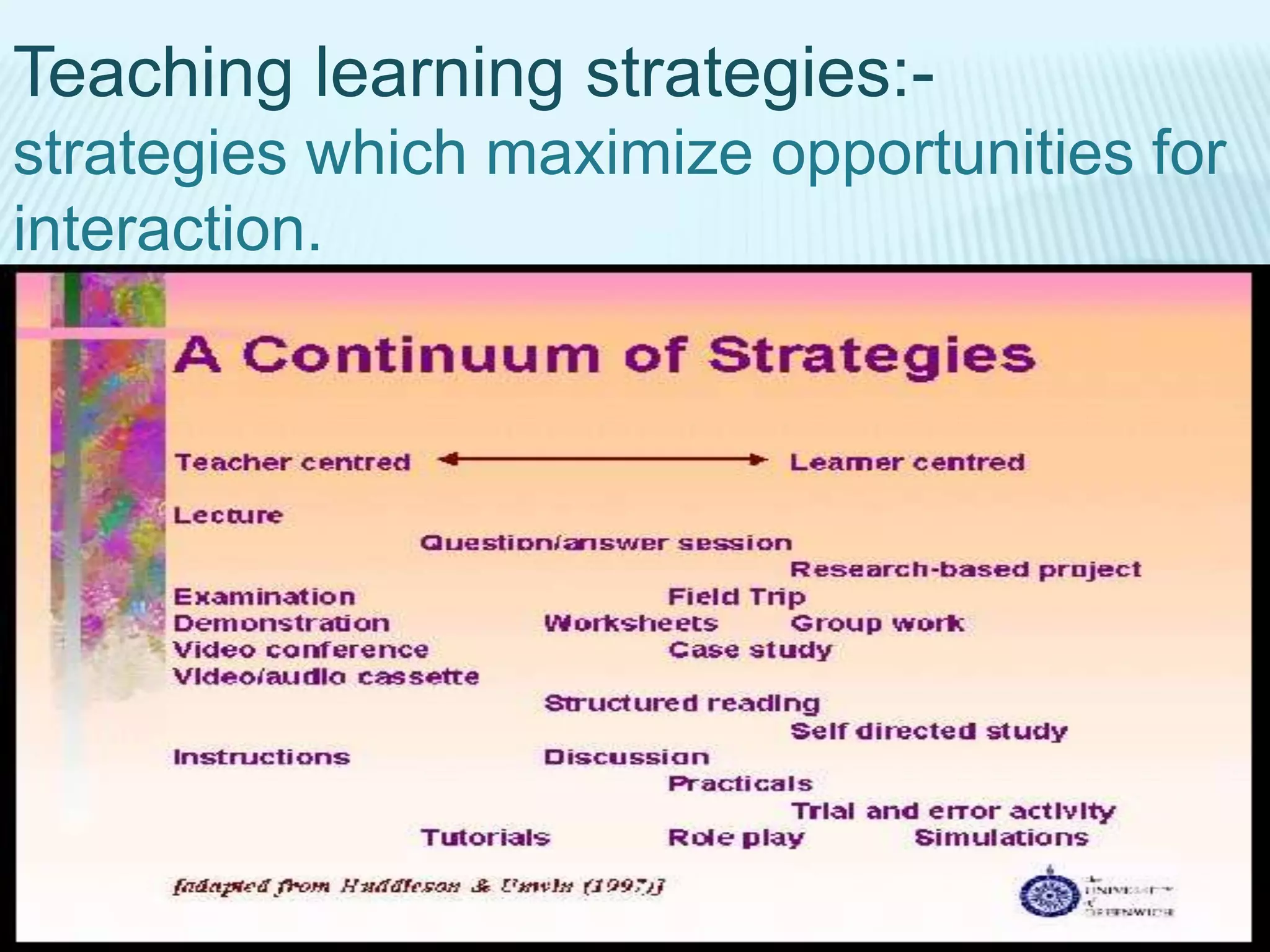 Teaching learning strategies:-
strategies which maximize opportunities for
interaction.