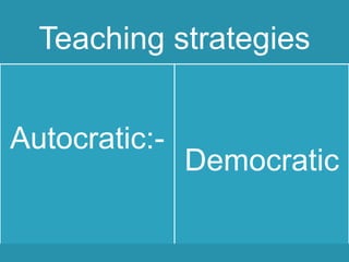 teaching learning strategies | PPTX