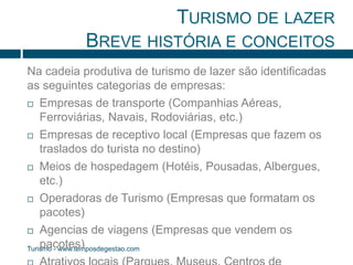 TURISMO DE LAZER 
BREVE HISTÓRIA E CONCEITOS 
Na cadeia produtiva de turismo de lazer são identificadas 
as seguintes categorias de empresas: 
 Empresas de transporte (Companhias Aéreas, 
Ferroviárias, Navais, Rodoviárias, etc.) 
 Empresas de receptivo local (Empresas que fazem os 
traslados do turista no destino) 
 Meios de hospedagem (Hotéis, Pousadas, Albergues, 
etc.) 
 Operadoras de Turismo (Empresas que formatam os 
pacotes) 
 Agencias de viagens (Empresas que vendem os 
pacotes) 
Turismo - www.temposdegestao.com 
 Atrativos locais (Parques, Museus, Centros de 
 