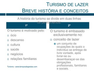 TURISMO DE LAZER 
BREVE HISTÓRIA E CONCEITOS 
A história do turismo se divide em duas linhas 
1º 2º 
O turismo é motivado pelo: 
 ócio 
 descanso 
 cultura 
 saúde 
 negócios 
 relações familiares 
O turismo é embasado 
exclusivamente no: 
 conceito de lazer 
 um conjunto de 
ocupações às quais o 
indivíduo se entrega de 
livre vontade, após 
livrar-se ou 
desembaraçar-se das 
obrigações 
profissionais, familiares 
e sociais. 
Turismo - www.temposdegestao.com 
de pensamentos: 
 