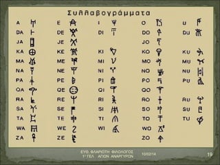 10/02/14 19 ΕΥΘ. ΦΛΑΡΙΩΤΗ ΦΙΛΟΛΟΓΟΣ 
1Ο ΓΕΛ ΑΓΙΩΝ ΑΝΑΡΓΥΡΩΝ 
 