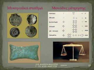 10/02/14 27 ΕΥΘ. ΦΛΑΡΙΩΤΗ ΦΙΛΟΛΟΓΟΣ 
1Ο ΓΕΛ ΑΓΙΩΝ ΑΝΑΡΓΥΡΩΝ 
 