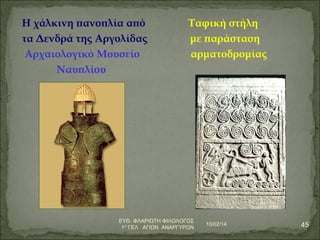 Η χάλκινη πανοπλία από Ταφική στήλη 
τα Δενδρά της Αργολίδας με παράσταση 
Αρχαιολογικό Μουσείο αρματοδρομίας 
Ναυπλίου 
10/02/14 45 ΕΥΘ. ΦΛΑΡΙΩΤΗ ΦΙΛΟΛΟΓΟΣ 
1Ο ΓΕΛ ΑΓΙΩΝ ΑΝΑΡΓΥΡΩΝ 
 