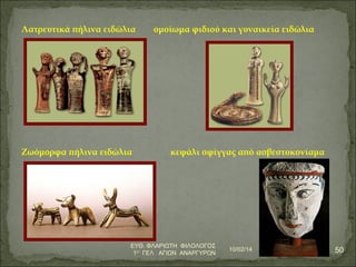 Λατρευτικά πήλινα ειδώλια ομοίωμα φιδιού και γυναικεία ειδώλια 
Ζωόμορφα πήλινα ειδώλια κεφάλι σφίγγας από ασβεστοκονίαμα 
10/02/14 50 ΕΥΘ. ΦΛΑΡΙΩΤΗ ΦΙΛΟΛΟΓΟΣ 
1Ο ΓΕΛ ΑΓΙΩΝ ΑΝΑΡΓΥΡΩΝ 
 
