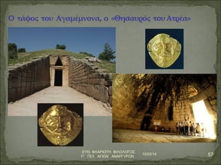 10/02/14 57 ΕΥΘ. ΦΛΑΡΙΩΤΗ ΦΙΛΟΛΟΓΟΣ 
1Ο ΓΕΛ ΑΓΙΩΝ ΑΝΑΡΓΥΡΩΝ 
 