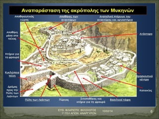 ΕΥΘ. ΦΛΑΡΙΩΤΗ ΦΙΛΟΛΟΓΟΣ 10/02/14 6 
1Ο ΓΕΛ ΑΓΙΩΝ ΑΝΑΡΓΥΡΩΝ 
 