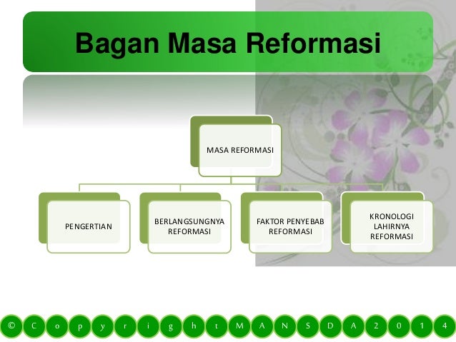 Masa Jabatan Presiden Megawati Soekarnoputri