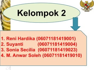 Kelompok 2 
1. Reni Hardika (06071181419001) 
2. Suyanti (06071181419004) 
3. Sonia Secilia (06071181419023) 
4. M. Anwar Soleh (06071181419010) 
 