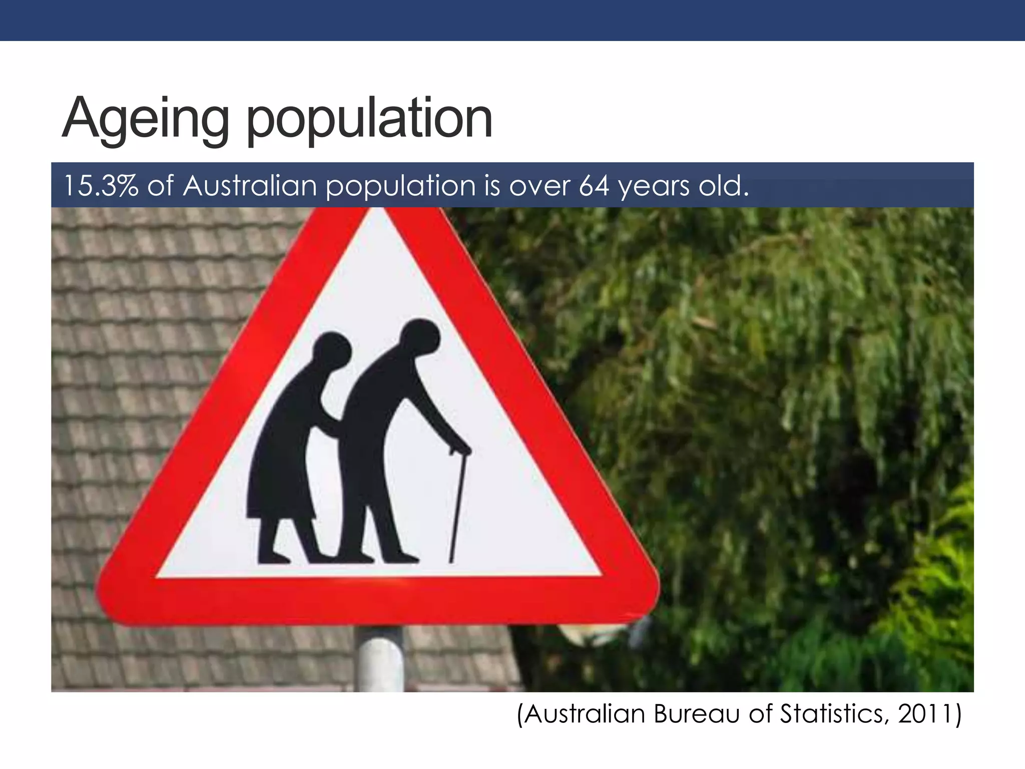 Ageing population 
15.3% of Australian population is over 64 years old. 
(Australian Bureau of Statistics, 2011) 
 