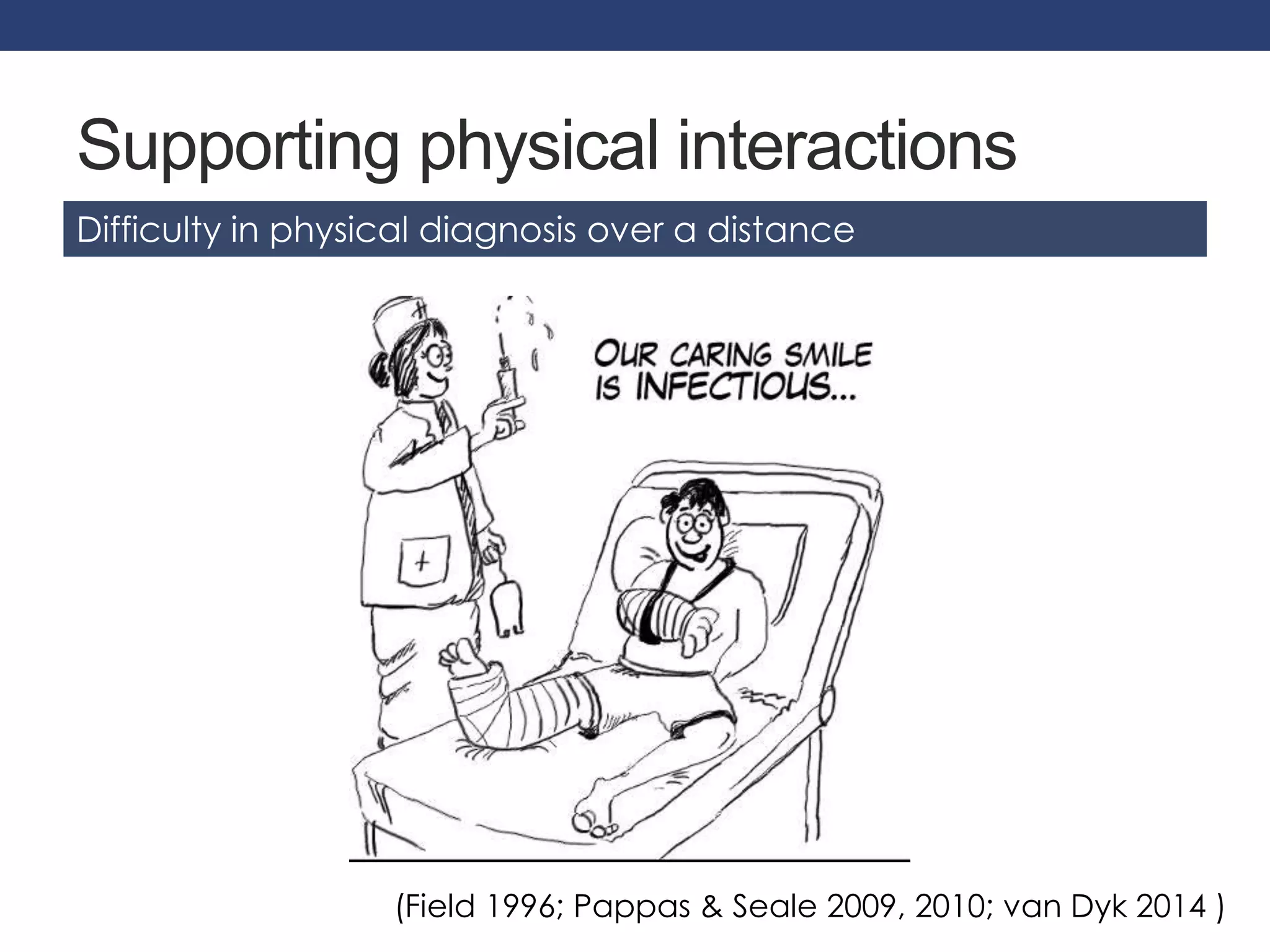 Supporting physical interactions 
Difficulty in physical diagnosis over a distance 
(Field 1996; Pappas & Seale 2009, 2010; van Dyk 2014 ) 
 