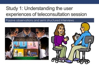 Study 1: Understanding the user 
experiences of teleconsultation session 
Passive observations and semi structured interviews 
 
