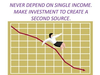 NEVER DEPEND ON SINGLE INCOME. 
MAKE INVESTMENT TO CREATE A 
SECOND SOURCE. 
 