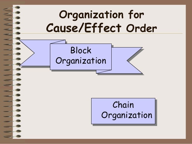 cause and effect essay chain organization examples