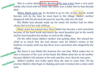 This is a story about Malin Kundang. He was a boy from a very poor 
family who lived with his mom. His father was a sailor but he had already 
died. 
When Malin grew up, he decided to go to city, so one day he would 
become rich by the time he went back to the village. Malin’s mother 
disagreed with his decision because he was the only one she had. 
But Malin had already made up his mind, his mother had no other 
choice but to let her only child go. 
Many years has passed since then, Malin has become a rich merchant 
because of his hard work and marry the most beautiful girl in the world 
and he had forgotten his mother as well as the village. 
On the other hand, Malin’s mother was getting older. She missed her 
child so so much that she had always wait for Malin’s return at the 
harbour everyday until one day there was a merchant who stopped by the 
village. 
She knew it was Malin the moment she saw him. What makes her so 
sure is because of the scar on his hand. But Malin deny her as his mother 
because Malin’s felt ashame to his wife and the crew, then he was gone. 
Malin’s mother was really upset then she start to curse him. On his 
journey Malin’s ship begin to shaking and soon it turned into a stone until 
now. 
 