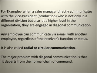 For Example:- when a sales manager directly communicates
with the Vice-President (production) who is not only in a
different division but also at a higher level in the
organization, they are engaged in diagonal communication.
Any employee can communicate via e-mail with another
employee, regardless of the receiver’s function or status.
It is also called radial or circular communication.
The major problem with diagonal communication is that
it departs from the normal chain of command.
 