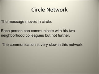 Circle Network
The message moves in circle.
Each person can communicate with his two
neighborhood colleagues but not further.
The communication is very slow in this network.
 