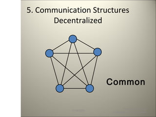 5. Communication Structures
Decentralized
F
11/18/2003
Formal and Informal
Channels of Communication
Common
 