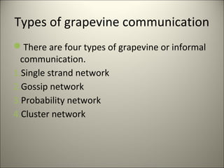 Types of grapevine communication
There are four types of grapevine or informal
communication.
1.Single strand network
2.Gossip network
3.Probability network
4.Cluster network
 