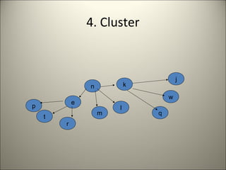 4. Cluster
t
r
n
m
l
k
q
w
j
p
e
 