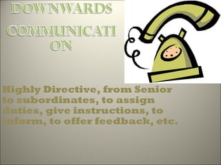Highly Directive, from Senior
to subordinates, to assign
duties, give instructions, to
inform, to offer feedback, etc.
 