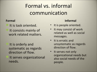 Flow of communication | PPT
