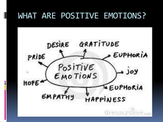 positive emotions | PPTX