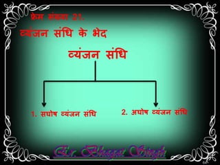 फ्रेम संख्या 21. 
व्यंजन संधि के भेद 
व्यंजन संधि 
1. सर्ोष व्यंजन संधि 2. अर्ोष व्यंजन संधि 
64 
 