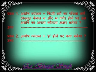प्रश्न 1. अर्ोष व्यंजन + कक ी िगा कत पताँचित िणा 
(िस्तुत ्केिल न और र् िण)ा होने पर उ 
अर्ोष कत अपनत कौन त अक्षर बनेगत ? 
उत्तर ---------------------------------------------------- 
प्रश्न 2. अर्ोष व्यंजन + ‘ह’ होने पर क्यत बनेगत ? 
उत्तर -------------------------------------------------- 
68 
 
