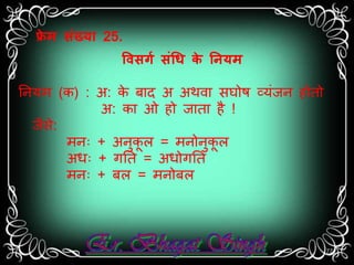 फ्रेम संख्या 25. 
पिसर्ण संधि के तनयम 
ननयर् (क) : अ: के बतद अ अर्ित र्ोष व्यंजन होतो 
अ: कत ओ हो जततत है ! 
जै े: 
र्नः + अनुकूल = र्नोनुकूल 
अिः + गनत = अिोगनत 
र्नः + बल = र्नोबल 
77 
 
