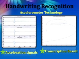 Handwriting Recognition
Accelerometer Technology
Acceleration signals Transcription Result