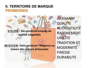 ARTISANAT 
QUALITE 
AUTHENTICITÉ 
RAFFINEMENT 
UNICITE 
TRADITION ET 
MODERNITÉ 
FINESSE 
DURABILITE 
II. TERRITOIRE DE MARQUE 
PROMESSES 
VI S ION : Des produits uniques de 
qualité inégalable 
MI S S ION: Faire perdurer l’élégance au 
travers des valeurs artisanales 
 