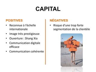 CAPITAL 
POSITIVES 
• Reconnue à l’échelle 
internationale 
• Image très prestigieuse 
• Ouverture : Shang Xia 
• Communication digitale 
efficace 
• Communication cohérente 
NÉGATIVES 
• Risque d’une trop forte 
segmentation de la clientèle 
 