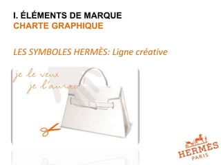 I. ÉLÉMENTS DE MARQUE 
CHARTE GRAPHIQUE 
LES SYMBOLES HERMÈS: Ligne créative 
 