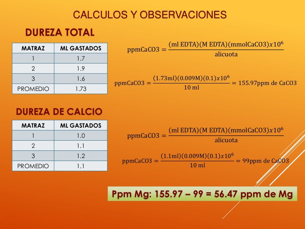 Práctica 9. Determinación de dureza total y dureza de calcio