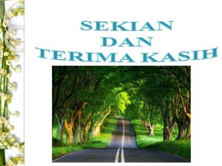 Power Point 'Ulumul Qur'an