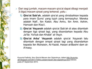  Dari segi jumlah, macam-macam qira’at dapat dibagi menjadi 
3 (tiga) macam qiraat yang terkenal, yaitu : 
1) Qira’at Sab’ah, adalah qira’at yang dinisbahkan kepada 
para imam Qurra’ yang tujuh yang termasyhur. Mereka 
adalah Nafi’, Ibn Katsir, Abu Amru, Ibn Amir, Ashim, 
Hamzah dan Kisa’i. 
2) Qira’at ‘Asyarah adalah qira’at Sab’ah di atas ditambah 
dengan tiga qiraat lagi, yang disandarkan kepada Abu 
Ja’far, Ya’kub dan Khalaf al-‘Asyir. 
3) Qira’at Arba’ ‘Asyarah adalah qira’at ‘Asyarah lalu 
ditambah dengan empat qiraat lagi yang disandarkan 
kepada Ibn Muhaisin, Al-Yazidi, Hasan al-Bashri dam al- 
A’masy. 
Kusuma Fadholy, Ilmu Qira’at Macam dan Sejarahnya, dalam http://kusuma-akf. 
blogspot.com/2011/10/ilmu-qiraat-macam-dan-sejarahnya.html diakses 
pada 27 September 2014. 
 