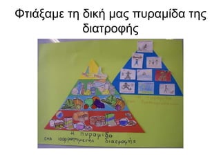 Φτιάξαμε τη δική μας πυραμίδα της 
διατροφής 
 