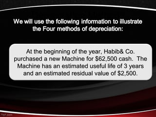 Depreciation Methods 
At the beginning ooff tthhee yyeeaarr,, HHaabbiibb&& CCoo.. 
ppuurrcchhaasseedd aa nneeww MMaacchhiinnee ffoorr $$6622,,550000 ccaasshh.. TThhee 
MMaacchhiinnee hhaass aann eessttiimmaatteedd uusseeffuull lliiffee ooff 33 yyeeaarrss 
aanndd aann eessttiimmaatteedd rreessiidduuaall vvaalluuee ooff $$22,,550000.. 
9-14 
 