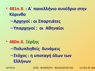 • 481π.Χ. : Α΄ πανελλήνιο συνέδριο στην 
Κόρινθο 
–Αρχηγοί : οι Σπαρτιάτες 
–Υπαρχηγοί : οι Αθηναίοι 
• 480π.Χ. Ξέρξης 
–Πολυπληθείς δυνάμεις 
–Στόχος : η υποταγή όλων των 
Ελλήνων 
12/10/14 ΕΥΘ. ΦΛΑΡΙΩΤΗ ΦΙΛΟΛΟΓΟΣ 1 0 3 1ο ΓΕΛ ΑΓ ΑΝΑΡΓΥΡΩΝ 
 