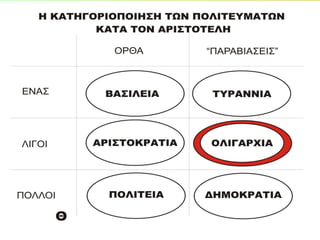 12/10/14 ΕΥΘ. ΦΛΑΡΙΩΤΗ ΦΙΛΟΛΟΓΟΣ 3 7 1ο ΓΕΛ ΑΓ ΑΝΑΡΓΥΡΩΝ 
 