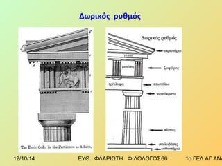 Δωρικός ρυθμός 
12/10/14 ΕΥΘ. ΦΛΑΡΙΩΤΗ ΦΙΛΟΛΟΓΟΣ 6 6 1ο ΓΕΛ ΑΓ ΑΝΑΡΓΥΡΩΝ 
 