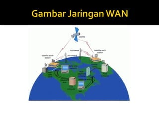Tugas Jarkom Amri Ekaputra