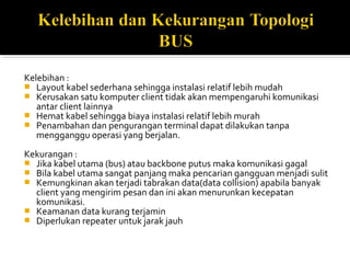 Kelebihan : 
? Layout kabel sederhana sehingga instalasi relatif lebih mudah 
? Kerusakan satu komputer client tidak akan mempengaruhi komunikasi 
antar client lainnya 
? Hemat kabel sehingga biaya instalasi relatif lebih murah 
? Penambahan dan pengurangan terminal dapat dilakukan tanpa 
mengganggu operasi yang berjalan. 
Kekurangan : 
? Jika kabel utama (bus) atau backbone putus maka komunikasi gagal 
? Bila kabel utama sangat panjang maka pencarian gangguan menjadi sulit 
? Kemungkinan akan terjadi tabrakan data(data collision) apabila banyak 
client yang mengirim pesan dan ini akan menurunkan kecepatan 
komunikasi. 
? Keamanan data kurang terjamin 
? Diperlukan repeater untuk jarak jauh 
 