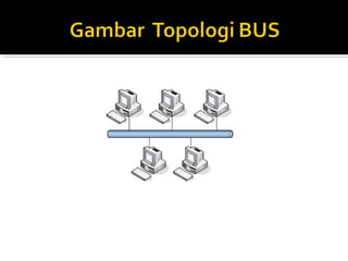 Tugas Jarkom Amri Ekaputra