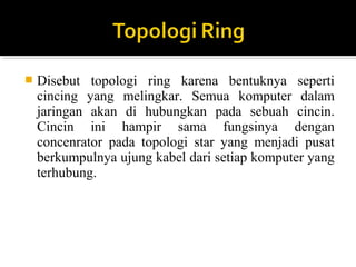 ? Disebut topologi ring karena bentuknya seperti 
cincing yang melingkar. Semua komputer dalam 
jaringan akan di hubungkan pada sebuah cincin. 
Cincin ini hampir sama fungsinya dengan 
concenrator pada topologi star yang menjadi pusat 
berkumpulnya ujung kabel dari setiap komputer yang 
terhubung. 
 