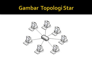 Tugas Jarkom Amri Ekaputra