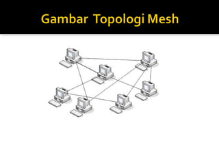Tugas Jarkom Amri Ekaputra