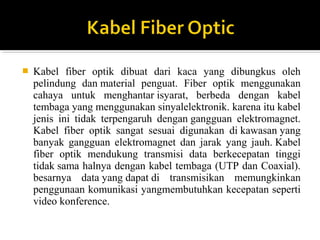 ? Kabel fiber optik dibuat dari kaca yang dibungkus oleh 
pelindung dan material penguat. Fiber optik menggunakan 
cahaya untuk menghantar isyarat, berbeda dengan kabel 
tembaga yang menggunakan sinyalelektronik. karena itu kabel 
jenis ini tidak terpengaruh dengan gangguan elektromagnet. 
Kabel fiber optik sangat sesuai digunakan di kawasan yang 
banyak gangguan elektromagnet dan jarak yang jauh. Kabel 
fiber optik mendukung transmisi data berkecepatan tinggi 
tidak sama halnya dengan kabel tembaga (UTP dan Coaxial). 
besarnya data yang dapat di transmisikan memungkinkan 
penggunaan komunikasi yangmembutuhkan kecepatan seperti 
video konference. 
 