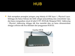 ? Hub merupakan perangkat jaringan yang bekerja di OSI layer 1, Physical Layer. 
Sehingga dia hanya bekerja tak lebih sebagai penyambung atau concentrator saja, 
dan hanya menguatkan sinyal di kabel UTP. HUB tdk Mengenal MAC Addressing 
/ Physical Addressing shingga tdk bisa memilah data yg harus ditransmisikan 
shingga collision tdk bisa dihindari dari penggunaan HUB ini. 
Gambar HUB 
 