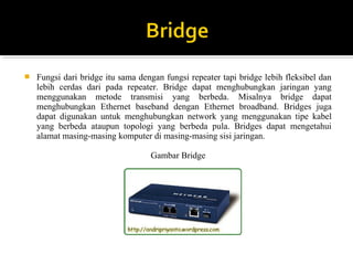 ? Fungsi dari bridge itu sama dengan fungsi repeater tapi bridge lebih fleksibel dan 
lebih cerdas dari pada repeater. Bridge dapat menghubungkan jaringan yang 
menggunakan metode transmisi yang berbeda. Misalnya bridge dapat 
menghubungkan Ethernet baseband dengan Ethernet broadband. Bridges juga 
dapat digunakan untuk menghubungkan network yang menggunakan tipe kabel 
yang berbeda ataupun topologi yang berbeda pula. Bridges dapat mengetahui 
alamat masing-masing komputer di masing-masing sisi jaringan. 
Gambar Bridge 
 